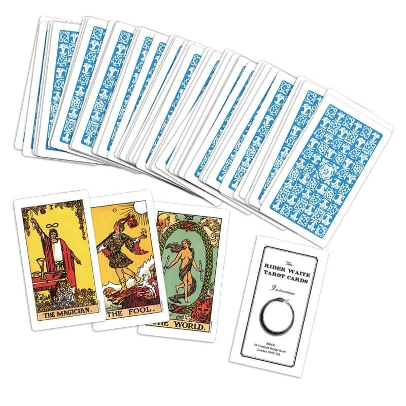 Practice on Working with Energy Channels